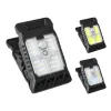 Bombillas LED lámparas LED iluminación de ahorro de energía hogar oficina lámpara de escritorio protección ocular alta potencia Item Picture